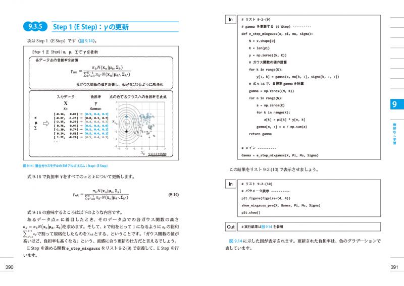 Pythonで動かして学ぶ!あたらしい機械学習の教科書 第3版【PDF Pythonで動かして学ぶ!あたらしい機械学習の教科書 第3版【PDF