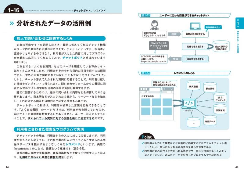 翔泳社の本・電子書籍通販サイト　｜　データサイエンスのしくみ【PDF版】　図解まるわかり　SEshop｜