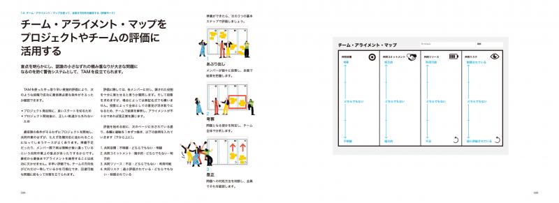 High-Impact Tools for Teams プロジェクト管理と心理的安全性を同時に