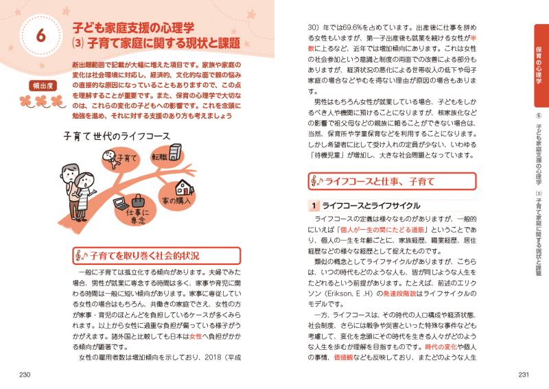 福祉教科書 保育士 完全合格テキスト 上 2023年版 ｜ SEshop