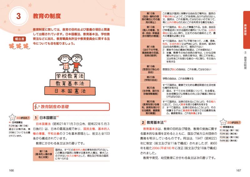 福祉教科書　SEshop｜　｜　完全合格テキスト　保育士　2023年版　下　翔泳社の本・電子書籍通販サイト