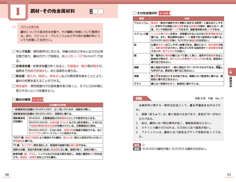 建築土木教科書 1級建築施工管理技士［第一次検定］出るとこだけ