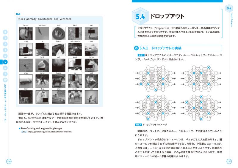 PyTorchで作る！深層学習モデル・AI　SEshop｜　｜　アプリ開発入門　翔泳社の本・電子書籍通販サイト