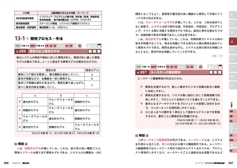 情報処理教科書　2023年版【PDF版】　SEshop｜　高度試験午前Ⅰ・Ⅱ　｜　翔泳社の本・電子書籍通販サイト