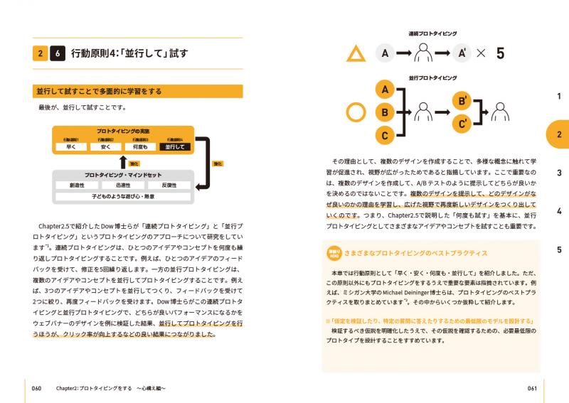 大学の研究成果を実用化するための技術移転ガイドブック 共同研究や特許のル-ルから起業のノウハウまで研究者  /羊土社/メディカルインパクト（単行本） 大学の研究成果を実用化するための 技術移転ガイドブック〜共同