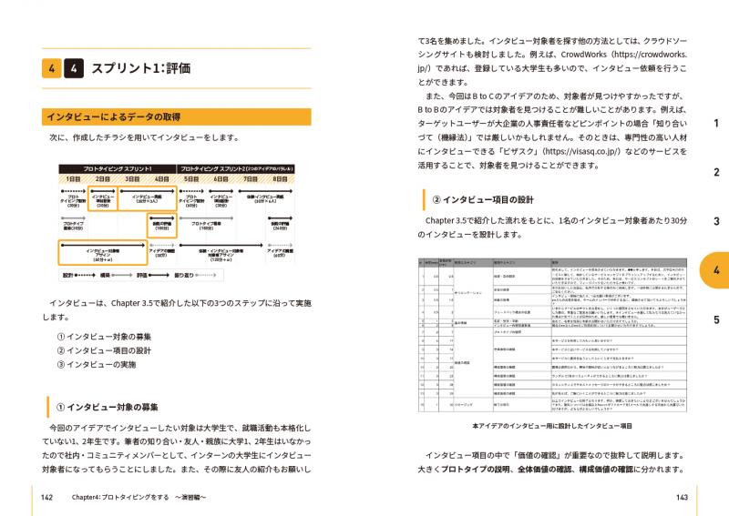 失敗から学ぶ技術 新規事業開発を成功に導くプロトタイピングの