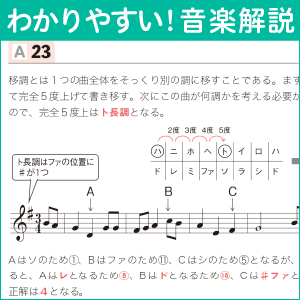 福祉教科書 保育士 完全合格問題集 2023年版（保育士試験対策委員会 ...