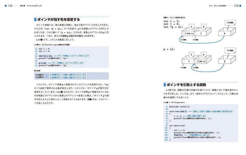 C言語 新版 ゼロからはじめるプログラミング【PDF版】 ｜ SEshop｜ 翔