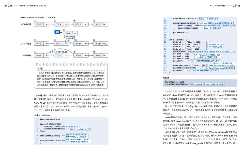 C言語 新版 ゼロからはじめるプログラミング【PDF版】 ｜ SEshop｜ 翔