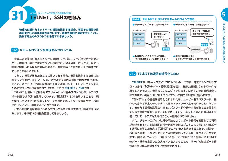 イラストでそこそこわかるネットワークプロトコル 通信の仕組みから