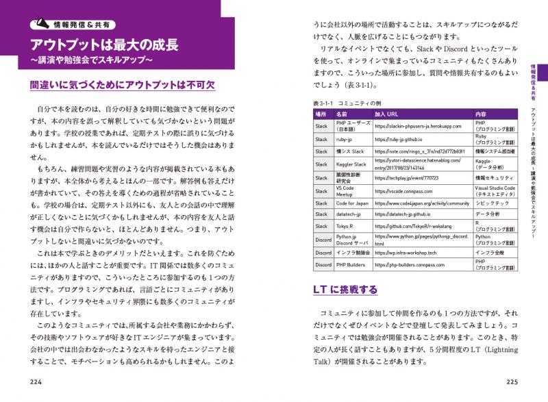 翔泳社の本・電子書籍通販サイト　｜　SEshop｜　技術書」の読書術　達人が教える選び方・読み方・情報発信共有のコツとテクニック【PDF版】