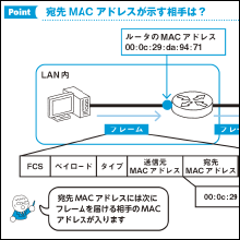 画像05