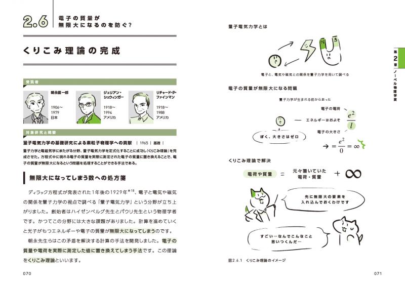 身の回りにあるノーベル賞がよくわかる本 しろねこと学ぶ生理学・医学