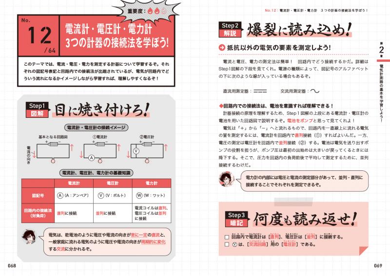工学教科書 炎の消防設備士第4類（甲種・乙種） テキスト＆問題集
