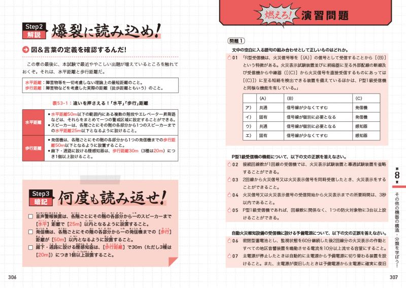 工学教科書 炎の消防設備士第4類（甲種・乙種） テキスト＆問題集【PDF