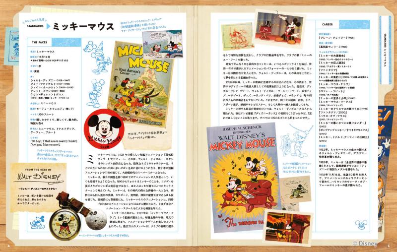 2000ピース ディズニーキャラクター162大集合｜Yahoo!フリマ（旧