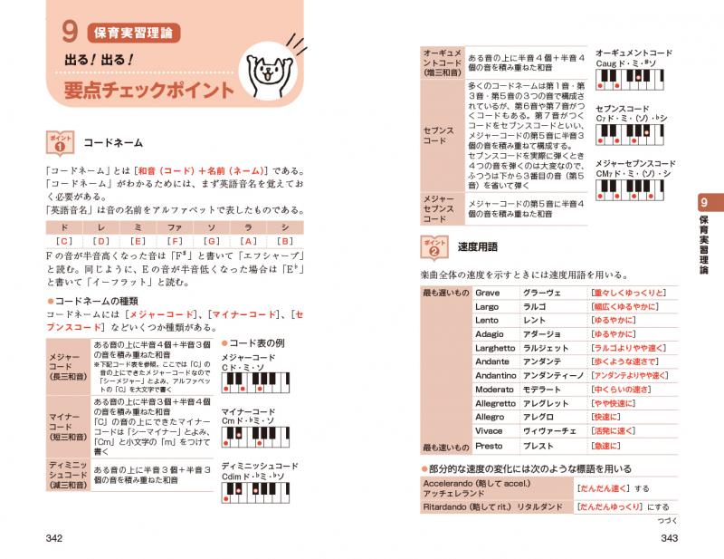 福祉教科書 保育士 出る！出る！一問一答 2023年版【PDF版】 ｜ SEshop