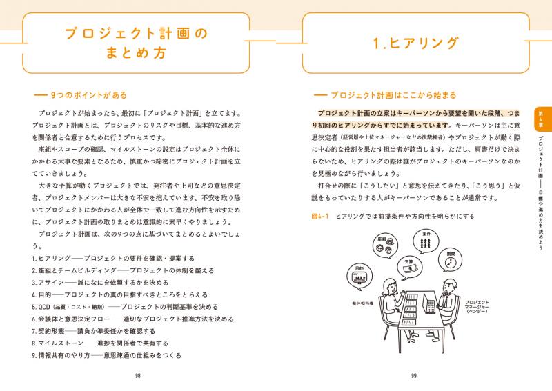 プロジェクトマネジメントの基本が全部わかる本 交渉・タスク