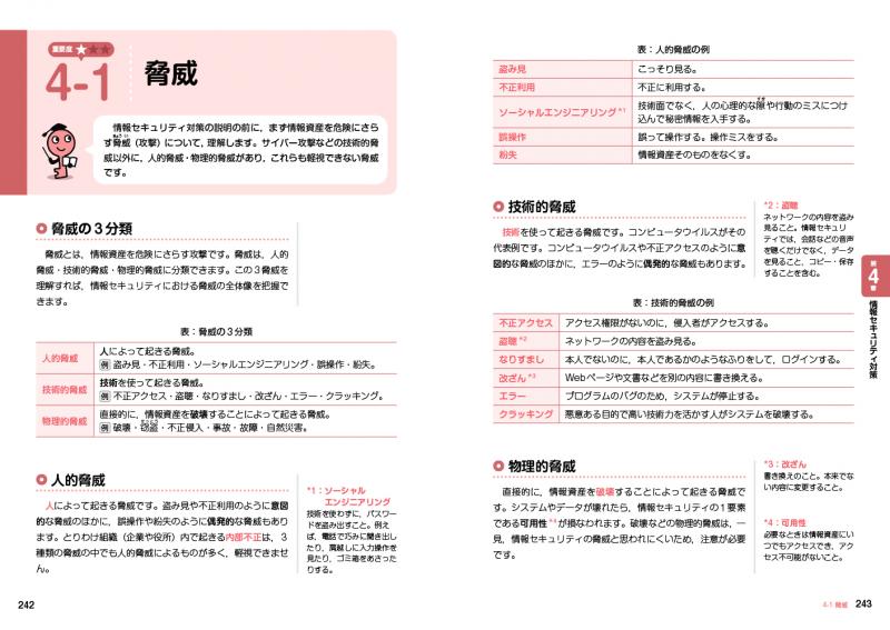 【中古】 情報セキュリティアドミニストレータ「午前」問題集 情報処理技術者試験学習書 平成１６年度/翔泳社/上原孝之 中古】 情報セキュリティアドミニストレータ「午前」問題集 情報