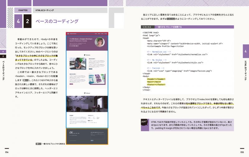 プログラミング関連本(CSS, Sass, jQuery, PHP) メタ言語】BEMによるclass名をSass(SCSS)とEJSで書いてみる