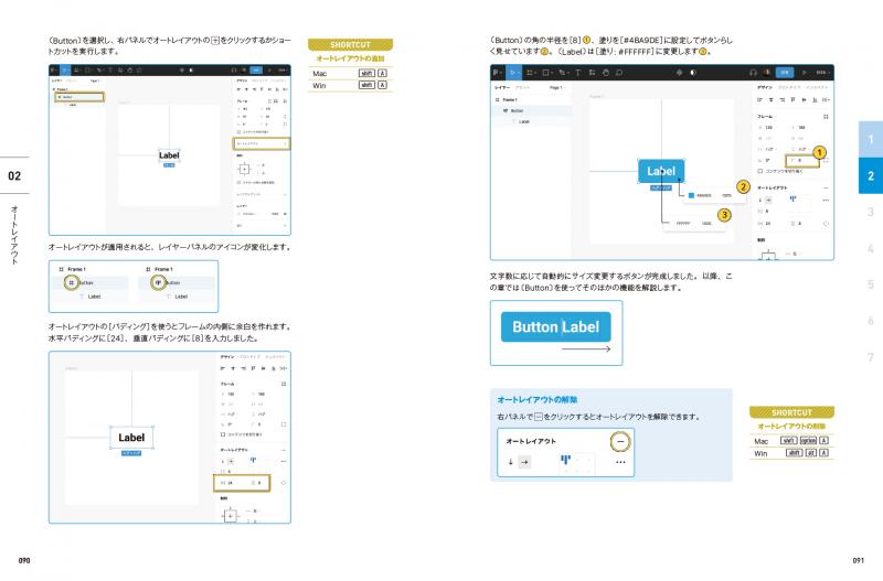 Figma for UIデザイン［日本語版対応］ アプリ開発のための
