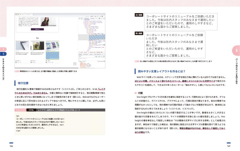 アチーブメント・セールス・スキルアッププログラム テキストCDDVDセット プロのコーディングが身につくHTML/CSSスキルアップレッスン すぐに