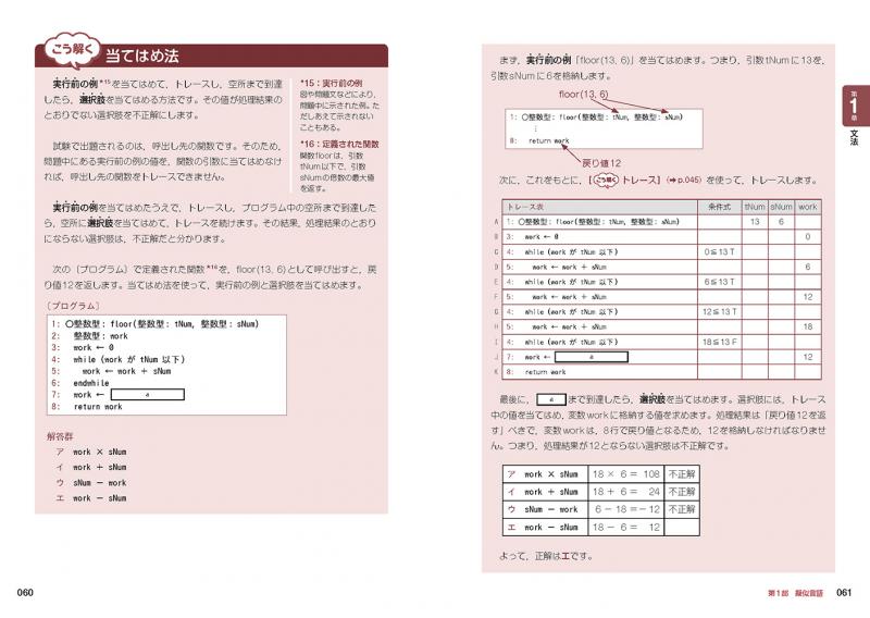 情報処理教科書 出るとこだけ！基本情報技術者［科目B］第3版