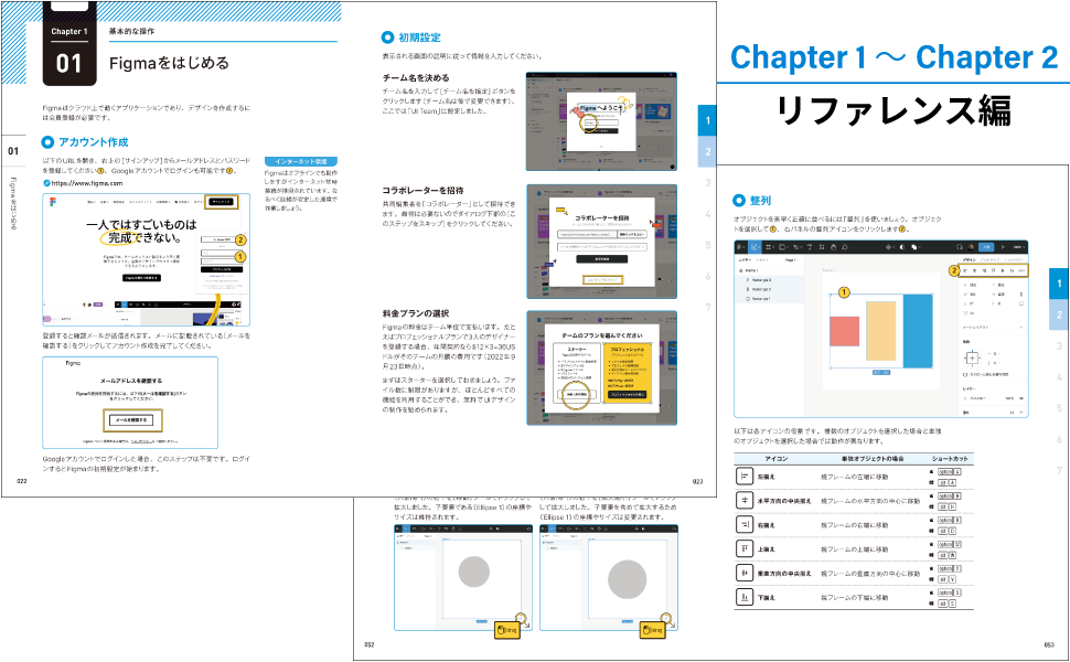 Figma for UIデザイン［日本語版対応］ アプリ開発のためのデザイン、プロトタイプ、ハンドオフ 電子書籍｜翔泳社の本