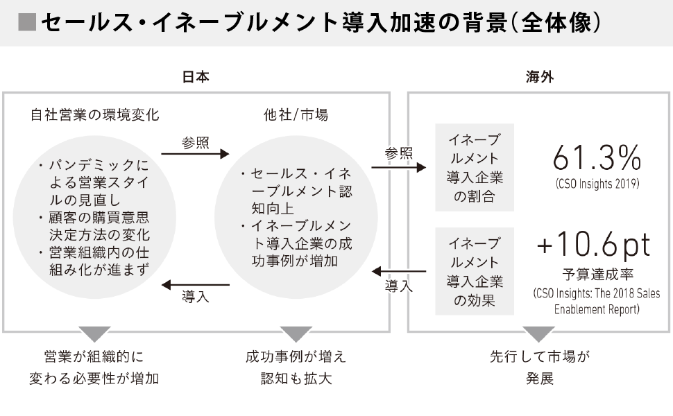 画像01