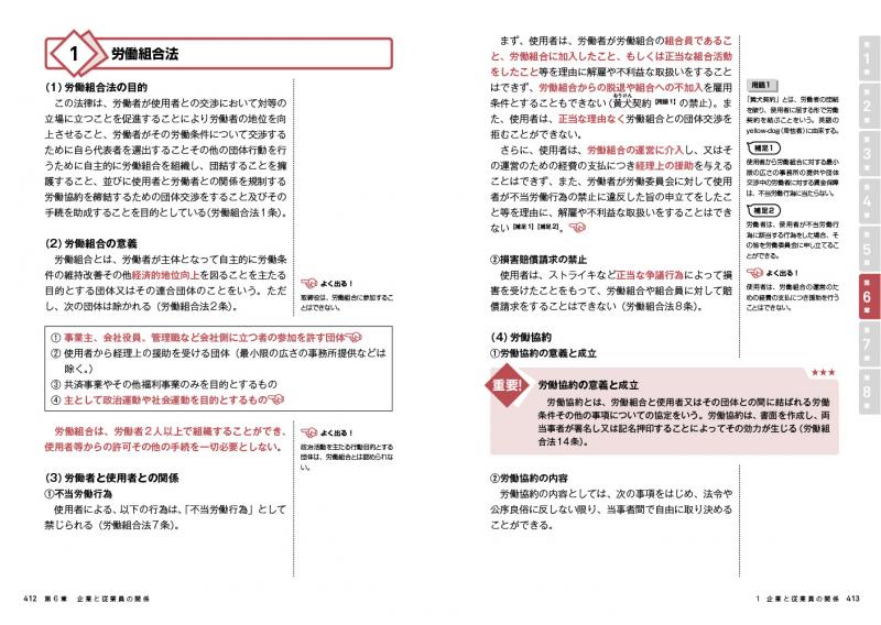 ビジネス実務法務検定試験2級公式問題集・テキスト 2023年度版