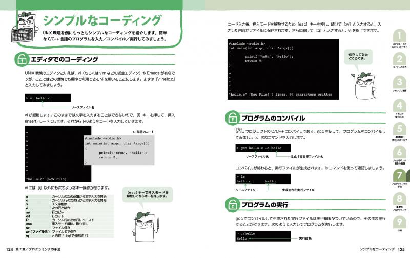 プログラムの絵本 プログラミングの基本がわかる9つの扉 プログラムの絵本 プログラミングの基本がわかる9つの扉