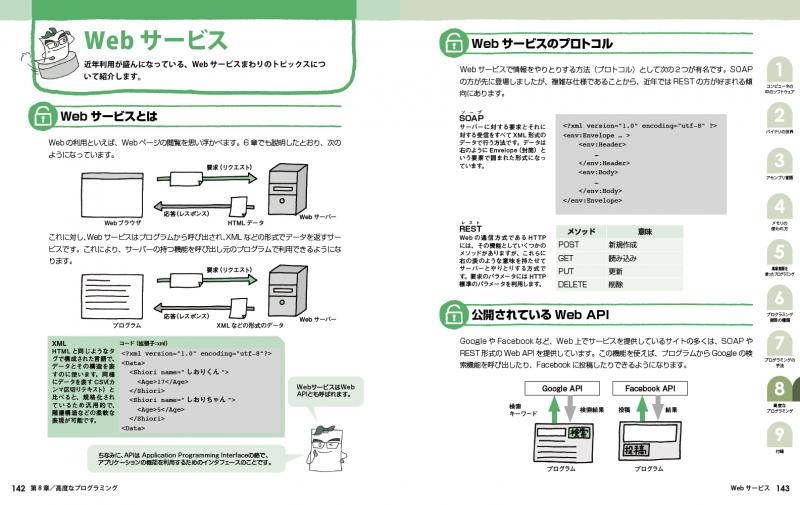プログラムの絵本 プログラミングの基本がわかる9つの扉【PDF版