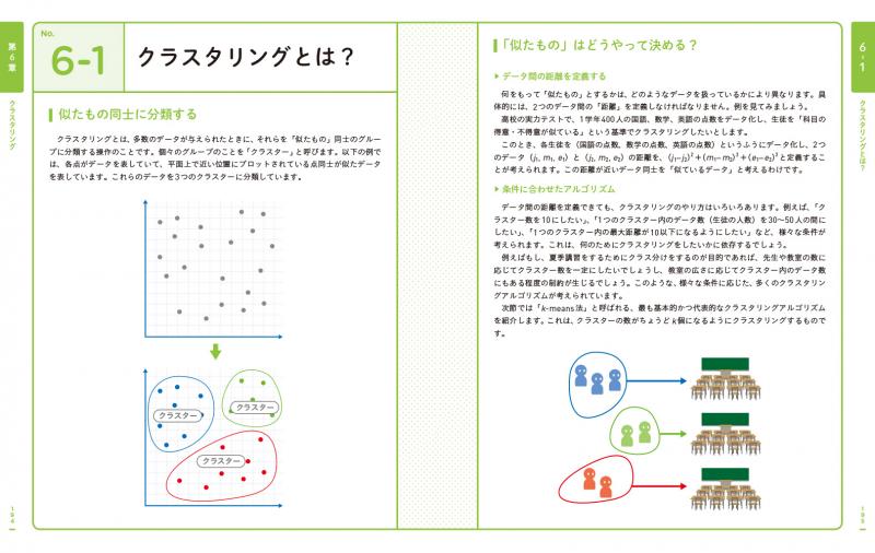 アルゴリズム図鑑 増補改訂版 絵で見てわかる33のアルゴリズム アルゴリズム図鑑 増補改訂版 絵で見てわかる33のアルゴリズム