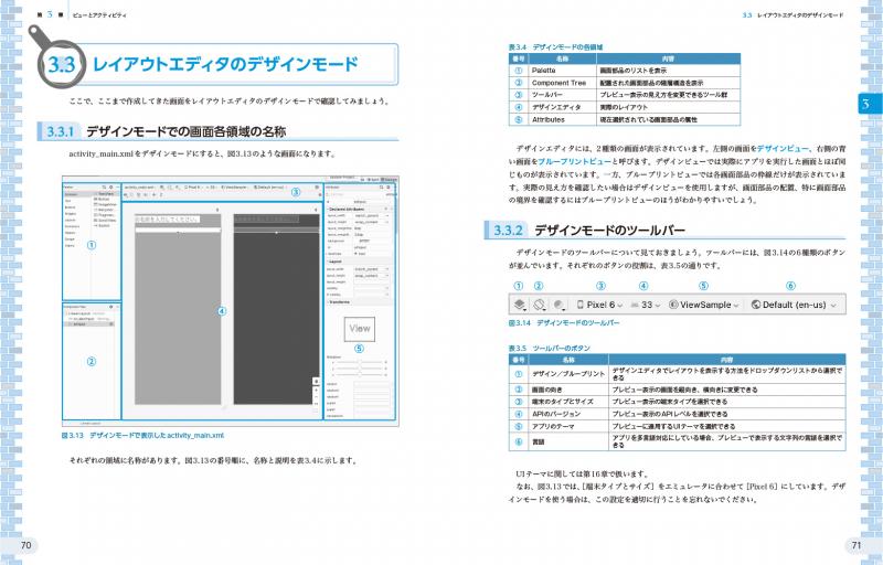 超人気ブティック 基礎&応用力をしっかり育成!Androidアプリ開発の教科書 第3版 電子ラーニングトイ