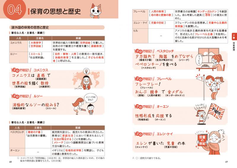 福祉教科書 ゴロ合わせでらくらく暗記！保育士 完全合格要点