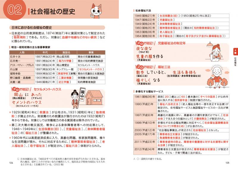 福祉教科書 ゴロ合わせでらくらく暗記！保育士 完全合格要点ブック 第3