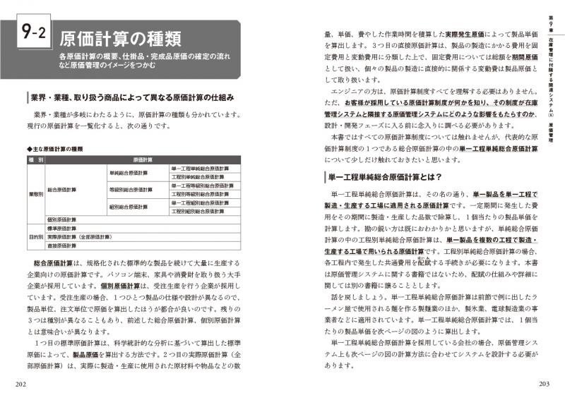 【中古】 システム運用管理エンジニア予想問題集  ’９６春 /アイテック/篠崎直二郎 過去模試 | アイテックストア（iTEC）情報処理技術者試験や IT