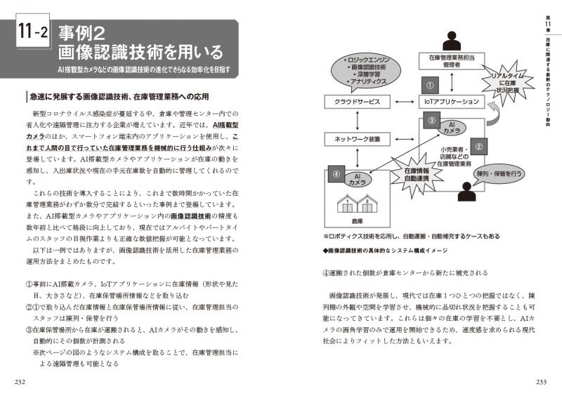 エンジニアが学ぶ在庫管理システムの「知識」と「技術」（株式会社
