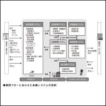 画像05