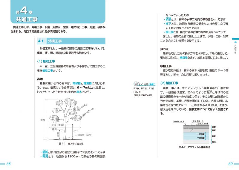 建築土木教科書 2級 建築施工管理技士 第一次・第二次検定 合格 建築土木教科書 2級 建築施工管理技士 第一次・第二次検定 合格