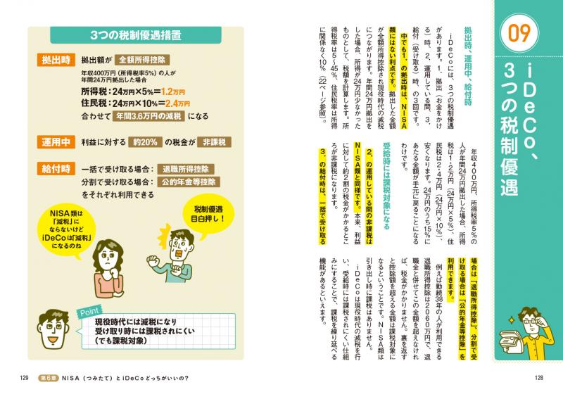 超ど素人がはじめる資産運用 第2版【PDF版】 ｜ SEshop｜ 翔泳社の本