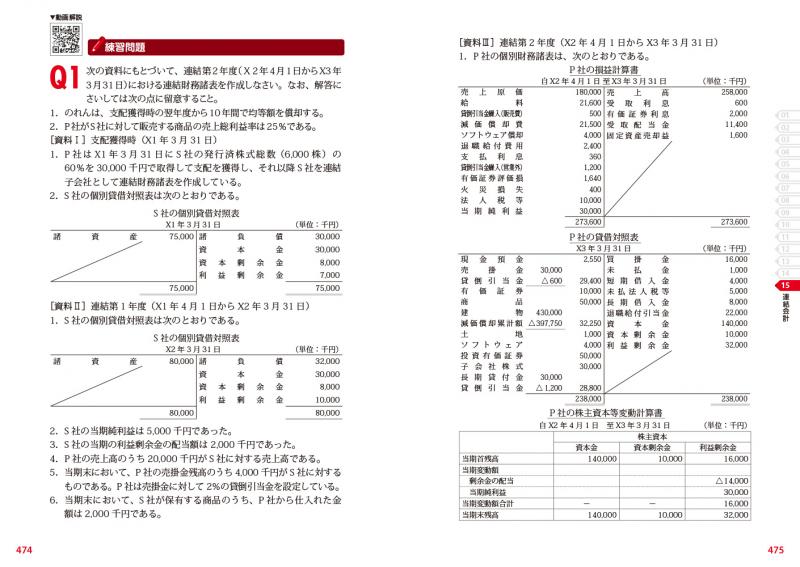 簿記2級 テキスト 過去問