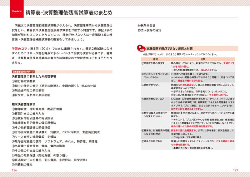簿記教科書 パブロフ流でみんな合格 日商簿記2級 商業簿記 総仕上げ
