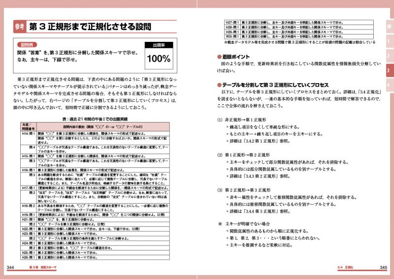 超激安 情報処理教科書 データベーススペシャリスト 2023年版 ｜ SEshop 手帳・カレンダー