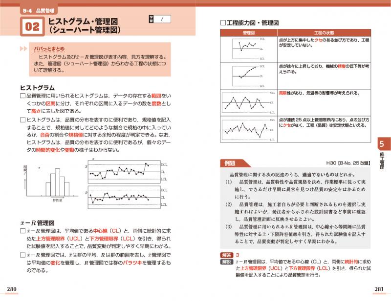 建築土木教科書 1級土木施工管理技士［第一次検定］出るとこだけ