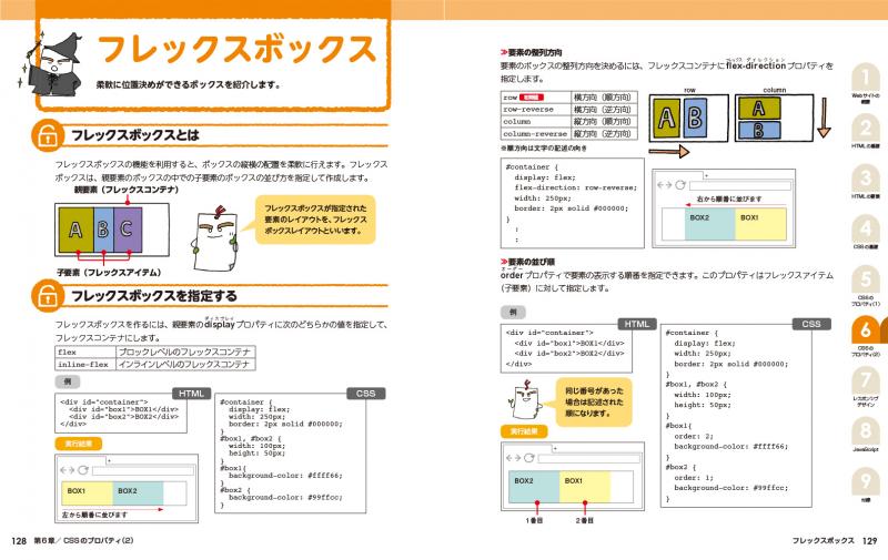 プログラミング書籍セット（Java, Python, HTML/CSS） Computer Programming: Html Css, MySql, C#, C++, Java