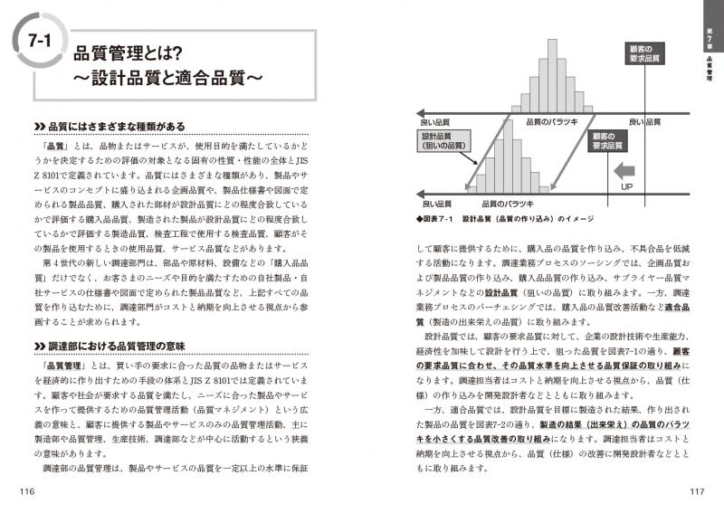Amazon.co.jp: 購買担当者の実務 : 野本 満雄: 本