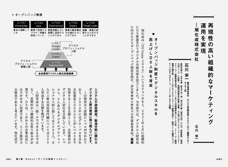 健康関連マーケティングデータ白書(2008年版)／ビジネス
