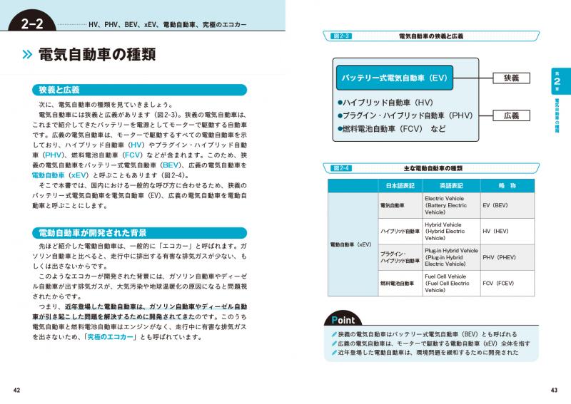 図解まるわかり 電気自動車のしくみ【PDF版】 ｜ SEshop｜ 翔