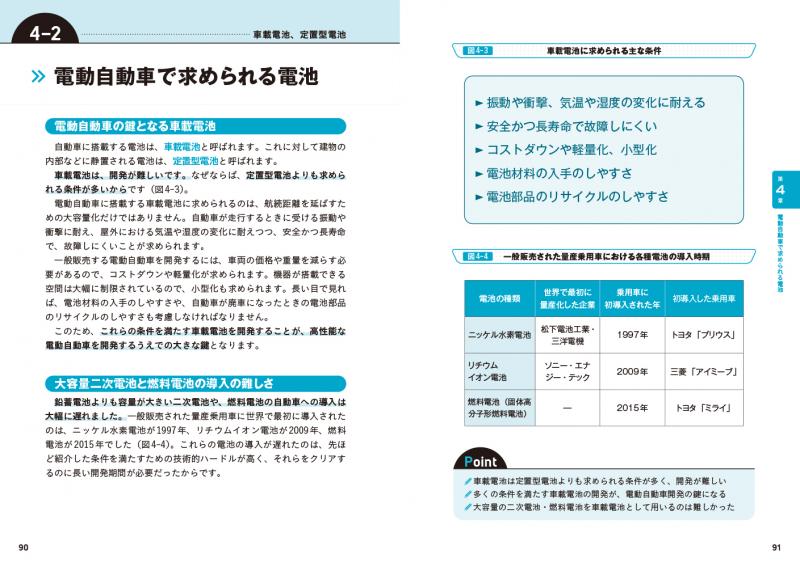 図解まるわかり 電気自動車のしくみ ｜ SEshop｜ 翔泳社の本・電子書籍